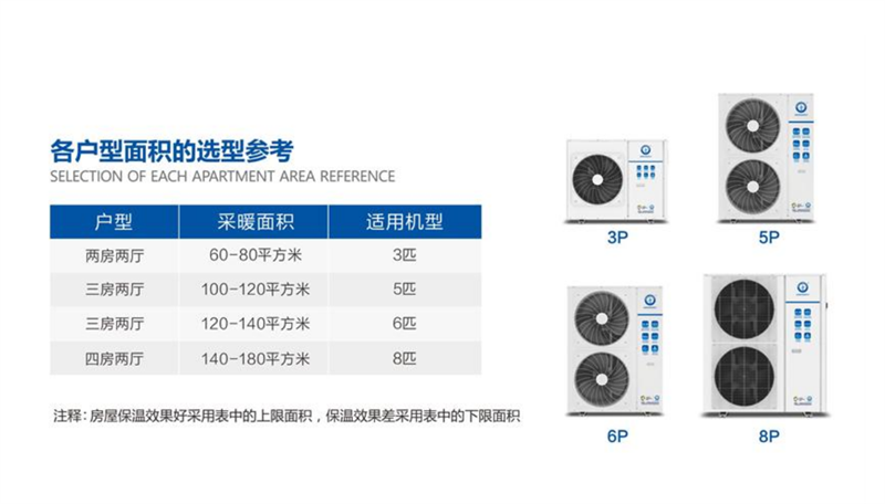 郴州市金旭節(jié)能設(shè)備有限公司,湖南節(jié)能熱水設(shè)備銷(xiāo)售安裝,湖南空氣源熱泵銷(xiāo)售安裝